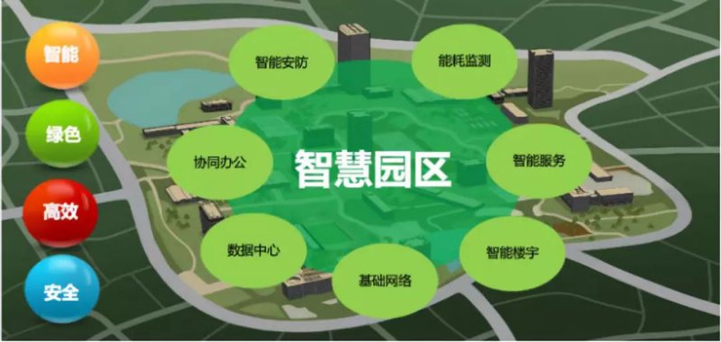 智慧交通系统的选购指南：让城市出行更顺畅
